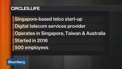 Singapore's Telco Startup Circles.Life Gets Funding From Warburg Pincus News Clip
