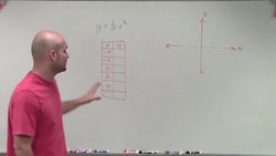 Graphing a basic quadratic function using a table Instructional Video