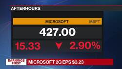 Microsoft & Tesla Earnings | Closing Bell News Clip