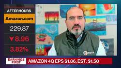 Amazon Forecast Is a 'Small Miss,' Analyst Kulkarni Says News Clip