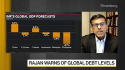 Rajan: Markets Take Advantage of Central Banks' Promises News Clip