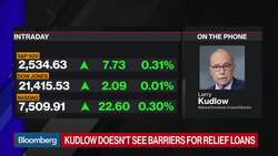 White House's Kudlow on Payrolls, Loan Relief, China Tariffs and OPEC News Clip