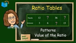 Ratio Tables - How to Find Missing Values with Patterns & Ratio Values | Math Defined | 7.RP.A.1 Instructional Video