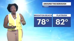 Warmer with low humidity and highs in the mid-80s for Brooklyn News Clip