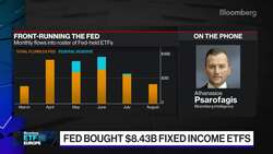 The Fed Piles Into Bond ETFs News Clip