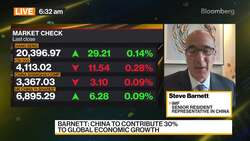 IMF Urges China to Find Ways to Boost Consumption News Clip