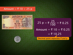 Decimals and Money Instructional Video