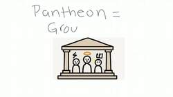 Identifying Supernatural Elements Instructional Video