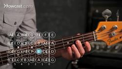 How to Play an A Minor Triad on Bass Guitar Instructional Video