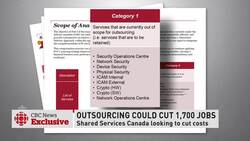 Government department open to outsourcing News Clip