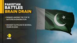 Pakistan's Inflation Outranked Other Asian Nations In Past Few Years News Clip