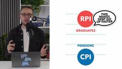 Johnson's Plans to Increase Student Debt: Hurting Young People? - TLDR News Instructional Video