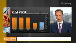 2020 Permanently Changed How We Do Business: Langham Hospitality News Clip