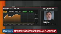 'Administrative' Offenders Shouldn't Be Jailed Amidst Pandemic: Johns Hopkins News Clip