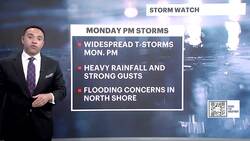 STORM WATCH: Severe thunderstorms Monday night on Long Island News Clip