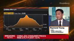 China Factory Deflation Deepens, Consumer Prices Rise News Clip