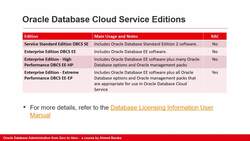 Oracle Database Administration from Zero to Hero - Overview on Oracle Database (Part 2 of 2) Instructional Video