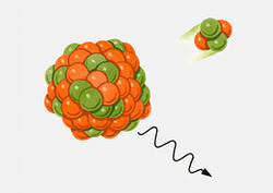 Alpha particle Instructional Video