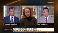Venture Capital Firm Arbor Ventures on SVB Fallout News Clip