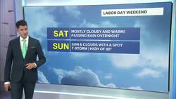 Clouds and comfortable temperatures in New Jersey; mostly cloudy on Saturday Instructional Video