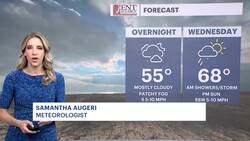 STORM WATCH: Thunderstorms possible Wednesday morning News Clip