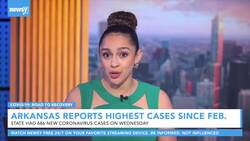 Arkansas Sees Highest Spike In New COVID Cases Since February News Clip