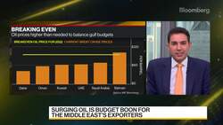 Oil Surge Is Budget Boon for MENA Exporters News Clip