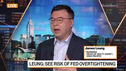 Barings' Leung on Investment Strategy News Clip