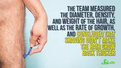 Does Shaving Make Your Hair Thicker? Instructional Video