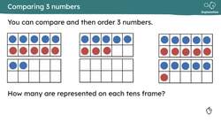 Comparing and ordering numbers 0-20 practically Instructional Video