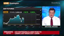 Initial Jobless Claims Unexpectedly Ease for Second Week News Clip