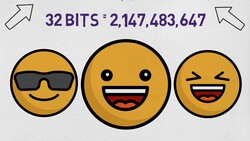 Understanding ASCII and Unicode Instructional Video