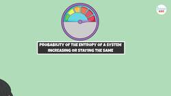 Boltzmann Brain Paradox Explained in Simple Words Instructional Video