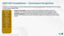 AWS Certified Cloud Practitioner (CLF-C02) - Ultimate Exam Training - AWS Cloud Adoption Framework - Governance Perspective Instructional Video