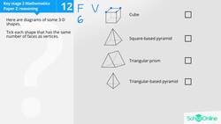 KS2 Primary Maths Age 9-13 - Geometry: 3D Shapes - Explained Instructional Video