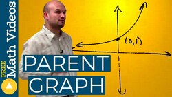 What is the parent graph and equation for an exponential growth equation Instructional Video
