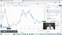 Building an Optimal Portfolio: Balancing Active and Passive Strategies Instructional Video