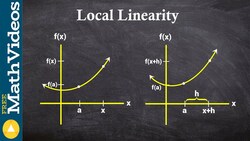 Understand local linearity and formal definitions of the derivative Instructional Video