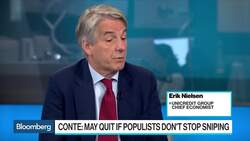 Salvini's Posturing May Be to Prompt Early Elections, UniCredit Says News Clip