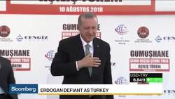 Turkey Will Probably Need IMF's Help, PIIE's Kirkegaard Says News Clip