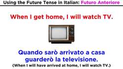 Future Perfect Tense in Italian: Futuro Anteriore Instructional Video
