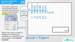 Statistics: Calculating the Mean Instructional Video