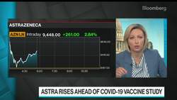Markets Push AstraZeneca, Synairgen Higher in Vaccine Race News Clip