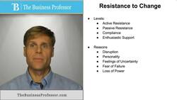 Resistance to Change (Organization) Instructional Video