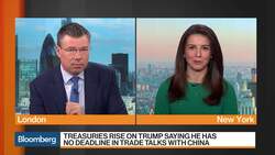 Treasuries Rally as Trump Sees ‘No Deadline’ for China Trade Deal News Clip
