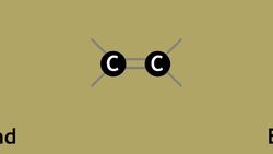 The Functional Group Concept Explained Instructional Video