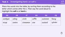 Spelling words using hard c Instructional Video