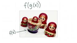 Compose Functions Instructional Video