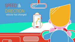 PHYSICS - Forces - Forces That Cause Change Instructional Video