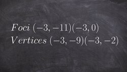 Write the Equation of a hyperbola given the foci and vertices Instructional Video